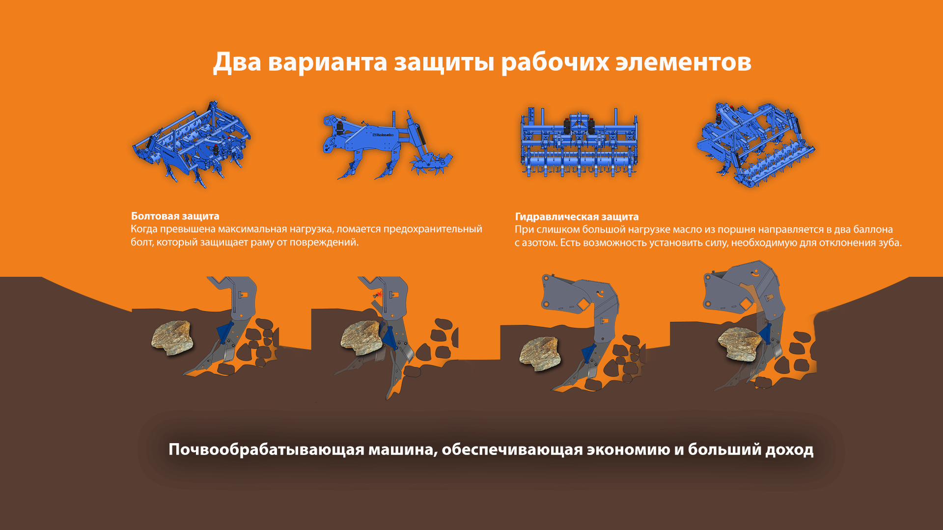 Два варианта защиты рабочих органов чизельного плуга.
