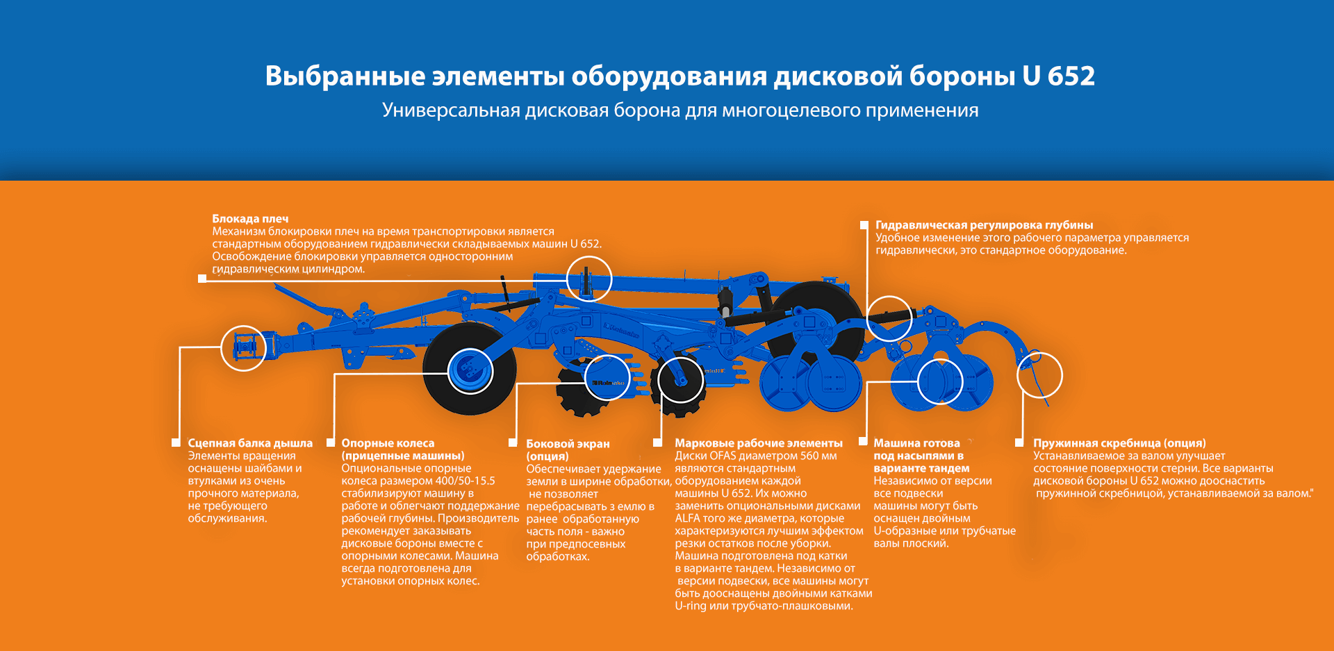 Дисковая борона U652 и её ключевые элементы оснащения