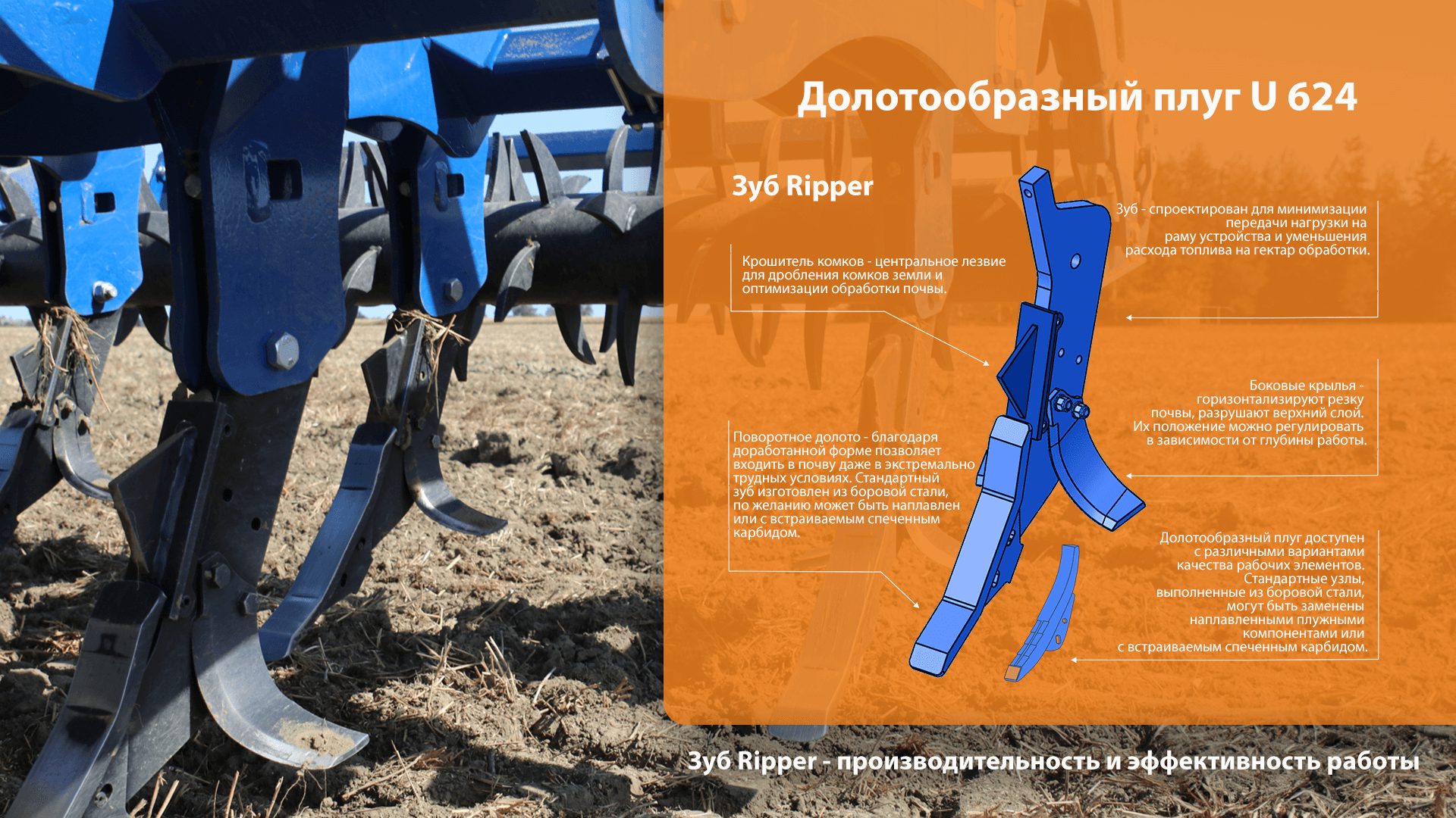Комплексное решение для современного земледелия – плуг долотообразный U624.