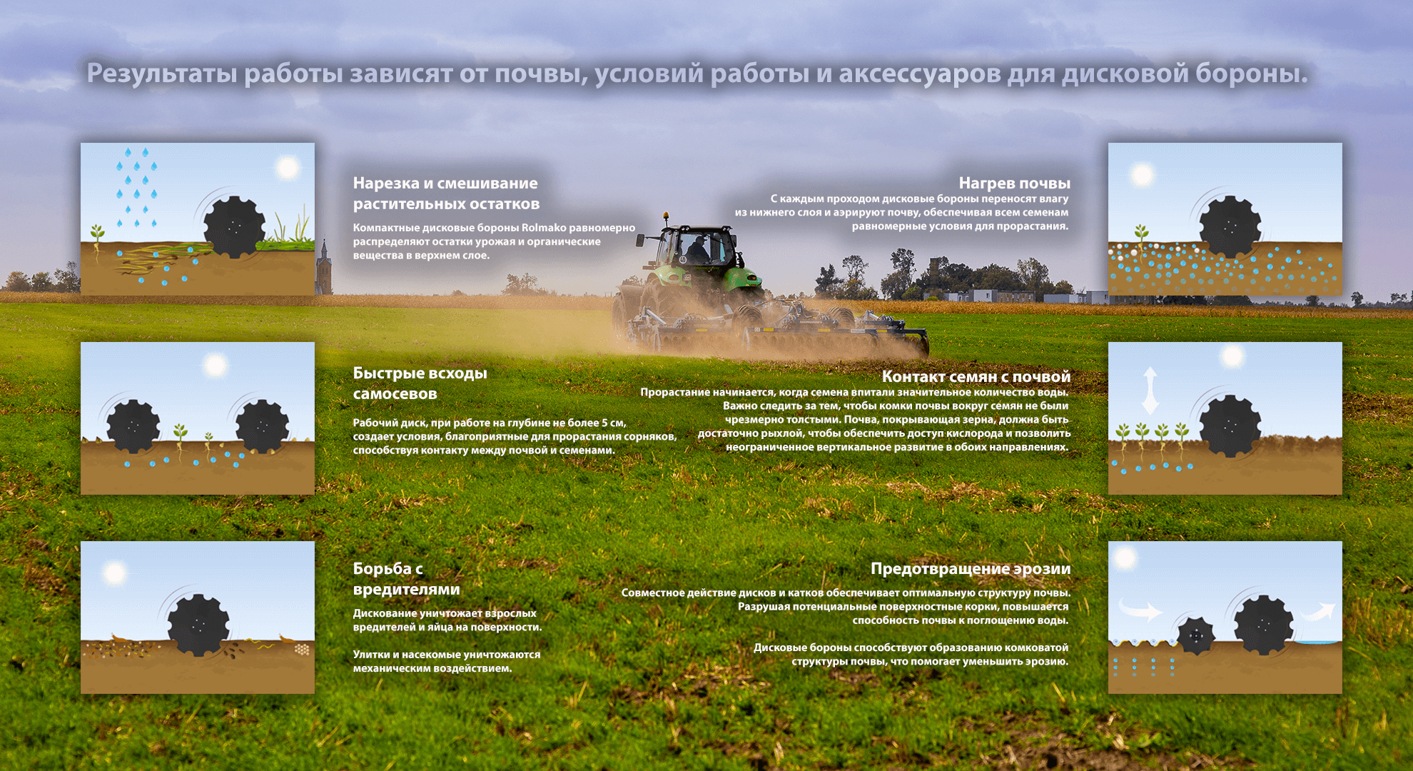 Разное оснащение дисковых борон Rolmako – различные результаты обработки
