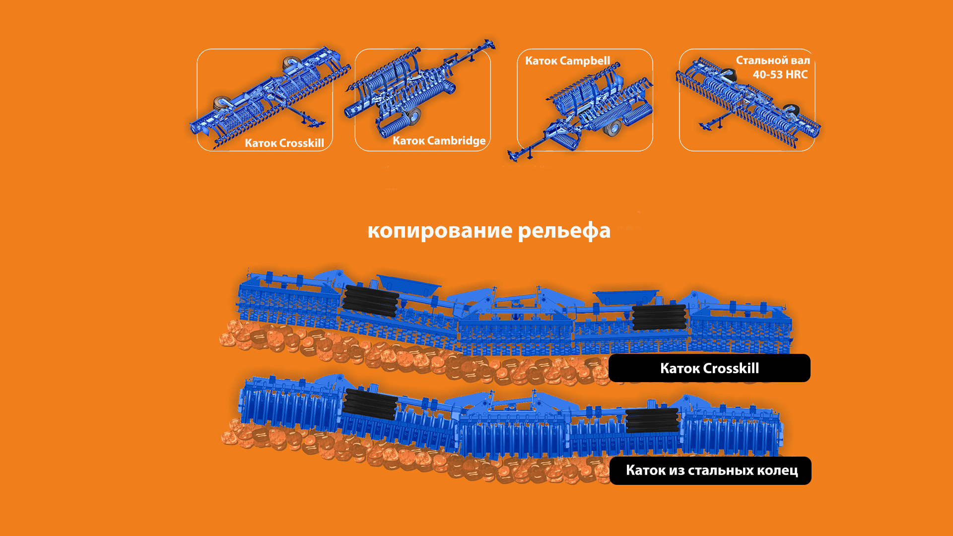 Копирование рельефа в катках Rolmako