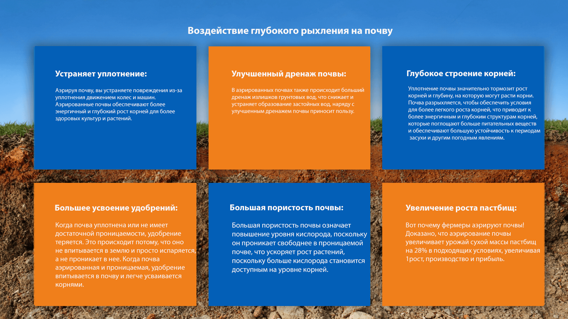 Влияние глубокой обработки почвы – Rolmako