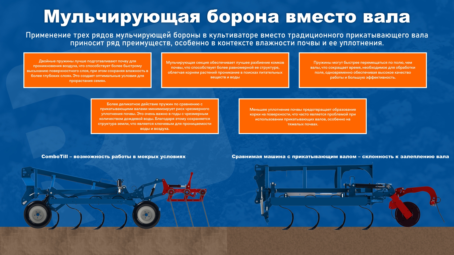 Мульчирующая борона вместо вала — ComboTill от производителя Rolmako