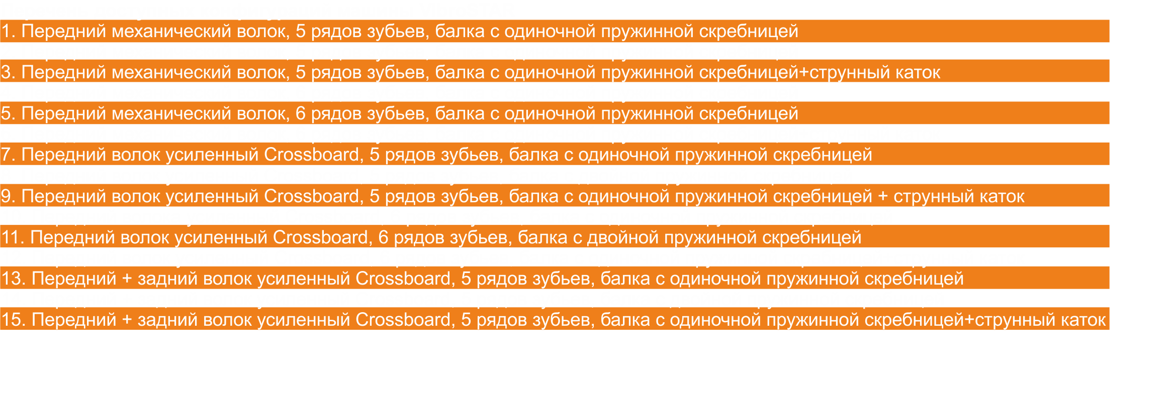 Доступные конфигурации VibroStar U445 – настройка культиватора под индивидуальные потребности.