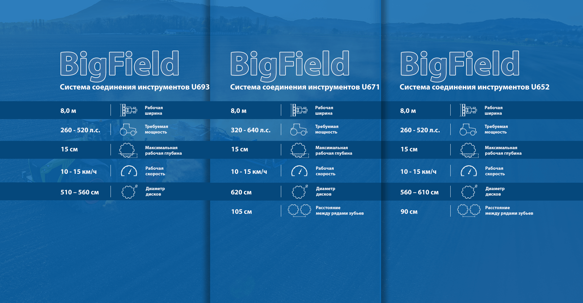 Rolmako BigField – набор модульных почвообрабатывающих орудий для профессиональных хозяйств.