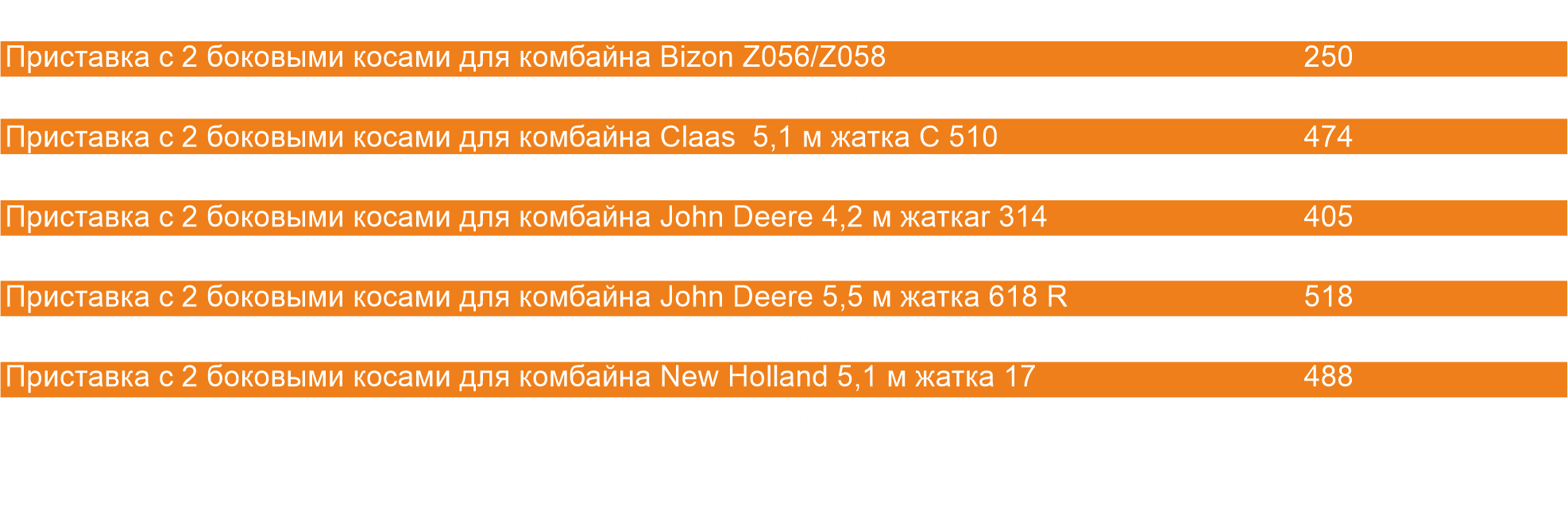 Технические характеристики рапсовых столов Rolmako