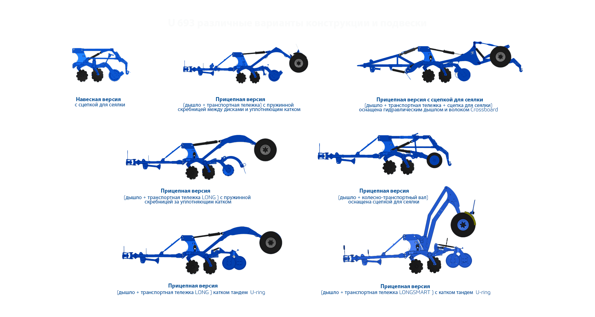 Полунавесной агрегат – компактная дисковая борона U693 Rolmako