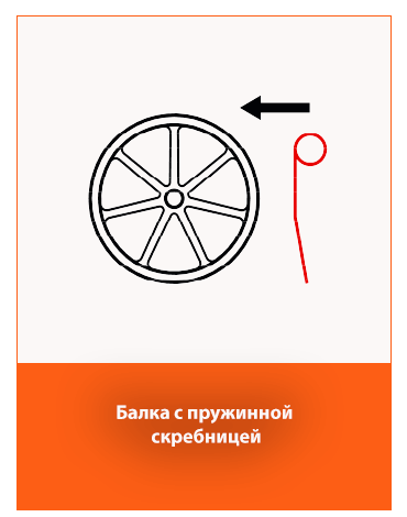 Балка с пружинной бороной на глуборыхлителе.