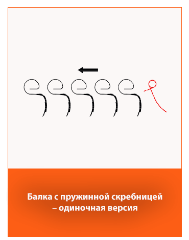 Балка с пружинной бороной – одиночная версия для культиватора предпосевного.