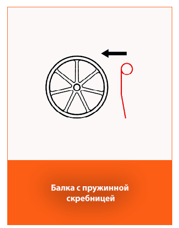 Балка с пружинной бороной