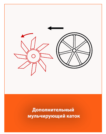 Дополнительный мульчирующий вал для глубокорыхлителя.