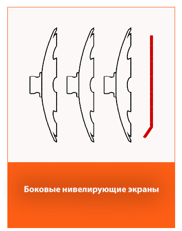 Боковые нивелирующие щитки