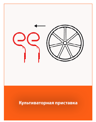 Культиваторная приставка к каткам на передний ТУЗ трактора.