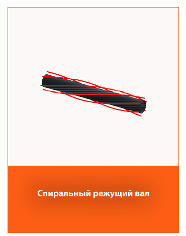 Спиральный режущий каток для TurboCut — оптимальное измельчение стерни на высоких скоростях.