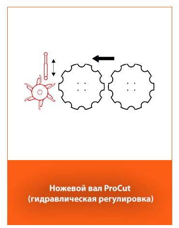Ножевой вал ProCut (Hardox)