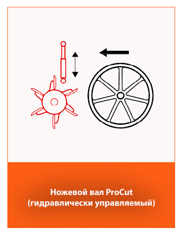 Ножевой каток ProCut – интенсивное измельчение остатков