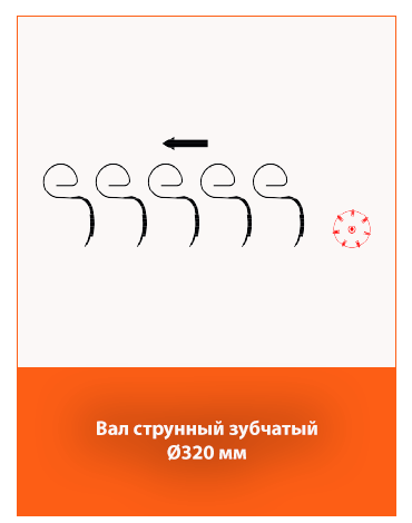 Зубчатый струнный каток Ø320 мм – эффективное дробление комков.