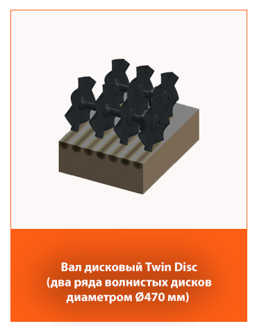 Дисковый каток TwinDisc