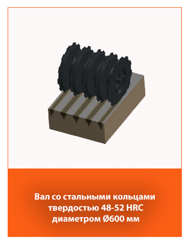 каток с кольцами из стали 48–52 HRC Ø600 мм