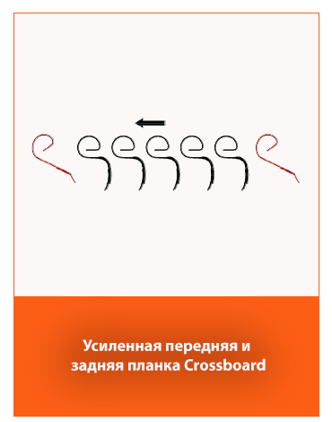 Передняя и задняя борона Crossboard – усиленное выравнивание поверхности.