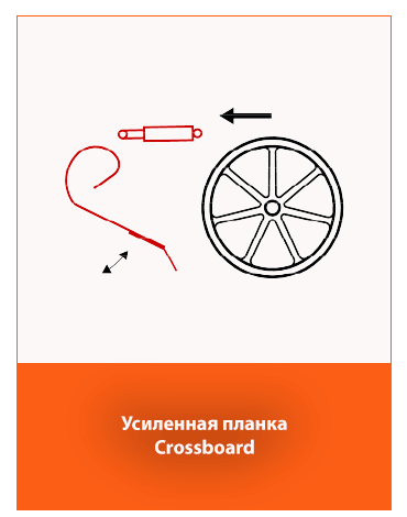 усиленная борона Crossboard