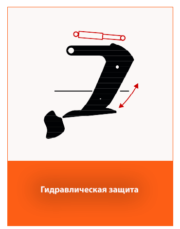 гидравлическая защита — глубокорыхлитель Rolmako