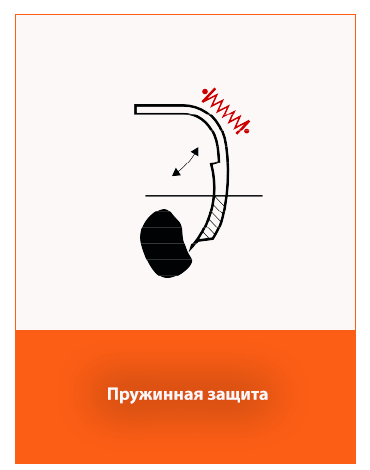 Механическая пружинная защита культиватора U453 – надёжность и безопасность работы