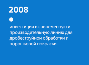 Современная линия дробеструйной и порошковой покраски Rolmako