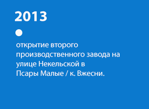 Открытие второго производственного предприятия Rolmako