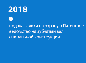 Подача патента на зубчатый вал спиральной конструкции от Rolmako