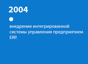 ERP-система в компании Rolmako