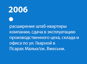 Расширение предприятия Rolmako