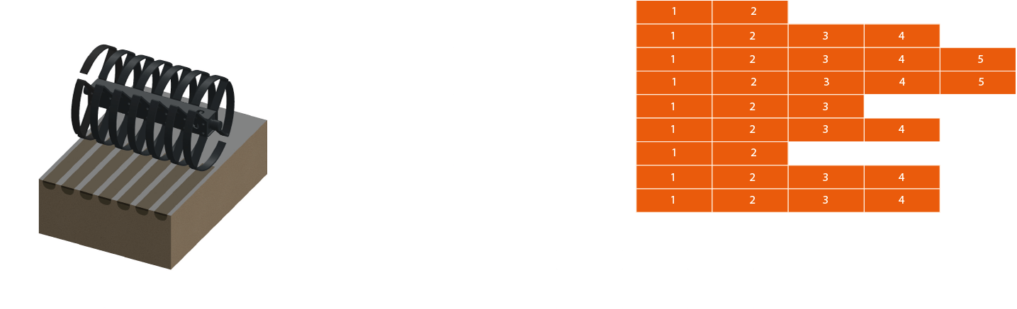 Пружинный каток с гибкими обручами для интенсивного прикатывания и выравнивания почвы