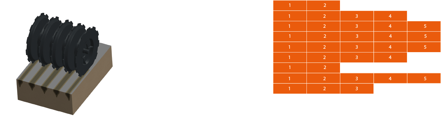 Тяжёлый каток с стальными кольцами от Rolmako — для прикатывания почвы и дробления комков
