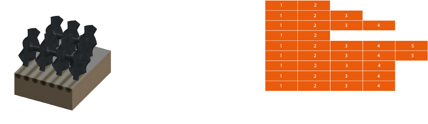 Каток Rolmako Twin Disc — поддержка для глубокорыхлителей и дисковых борон