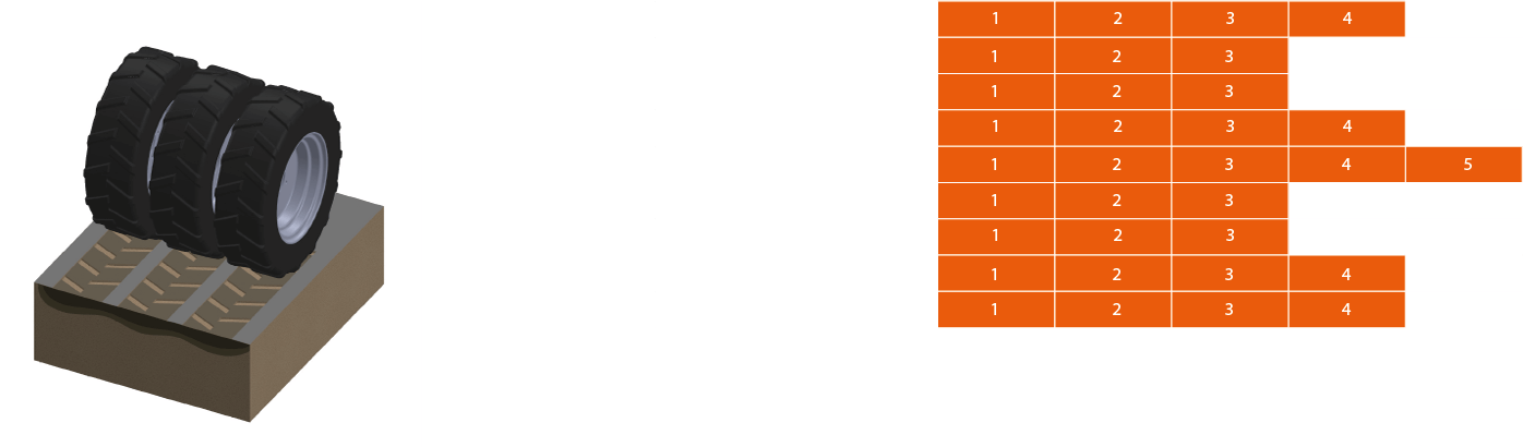 Каток трактор на шинах — отличное прикатывание почвы перед посевом