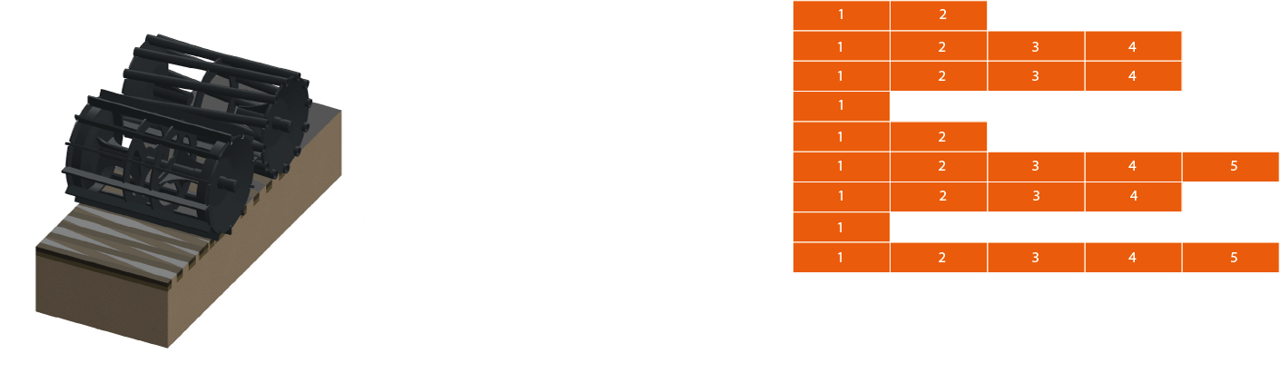 Тандем трубчатого и струнного катков Rolmako — эффективное прикатывание и разрушение комков