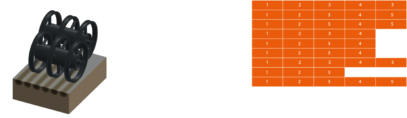 Тандем катков U-ring от Rolmako — эффективное очищение и прикатывание почвы