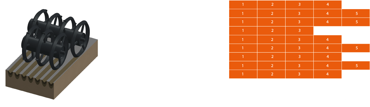 Тандем катков V-ring от Rolmako — глубокое прикатывание в сложных условиях