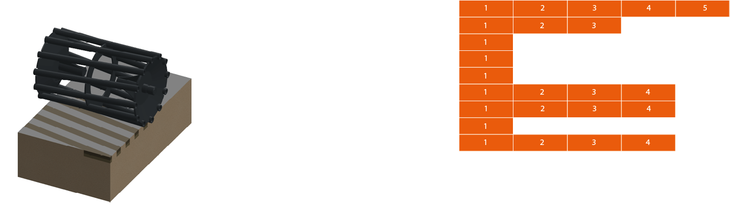 Струнный трубчатый каток Rolmako — легкий каток для обработки и прикатывания почвы