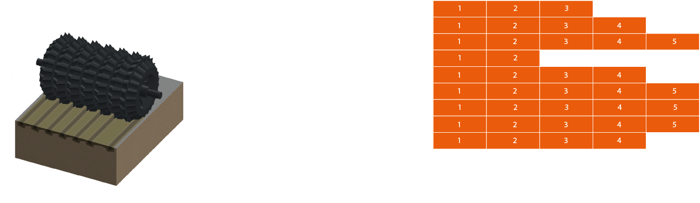 Призматический каток ORION — предпосевная обработка и рыхление почвы