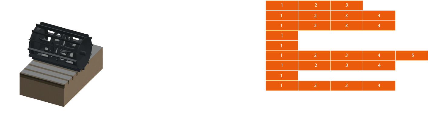 Струнный каток с прямыми или зубчатыми планками — эффективное прикатывание почвы