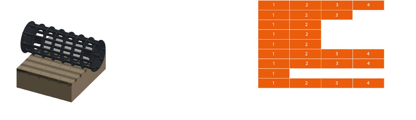 Трубчато-кольцевой каток Rolmako — оптимальное прикатывание и удержание влаги