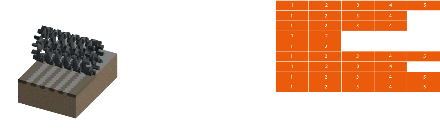 Каток Crosskill с чугунными кольцами для предпосевной обработки почвы