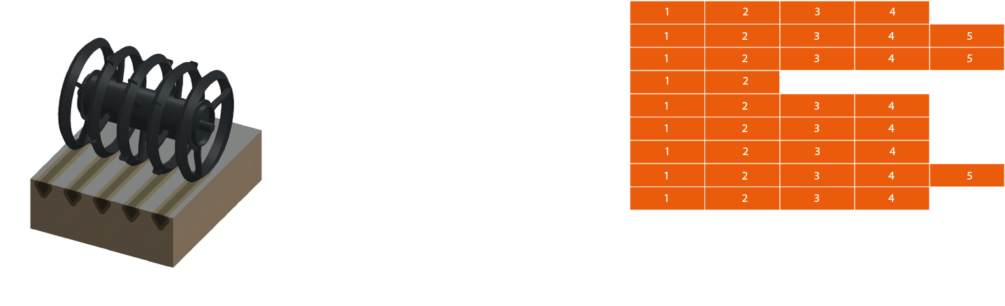 Кольцевой каток V-ring — эффективное разрушение комков и прикатывание почвы