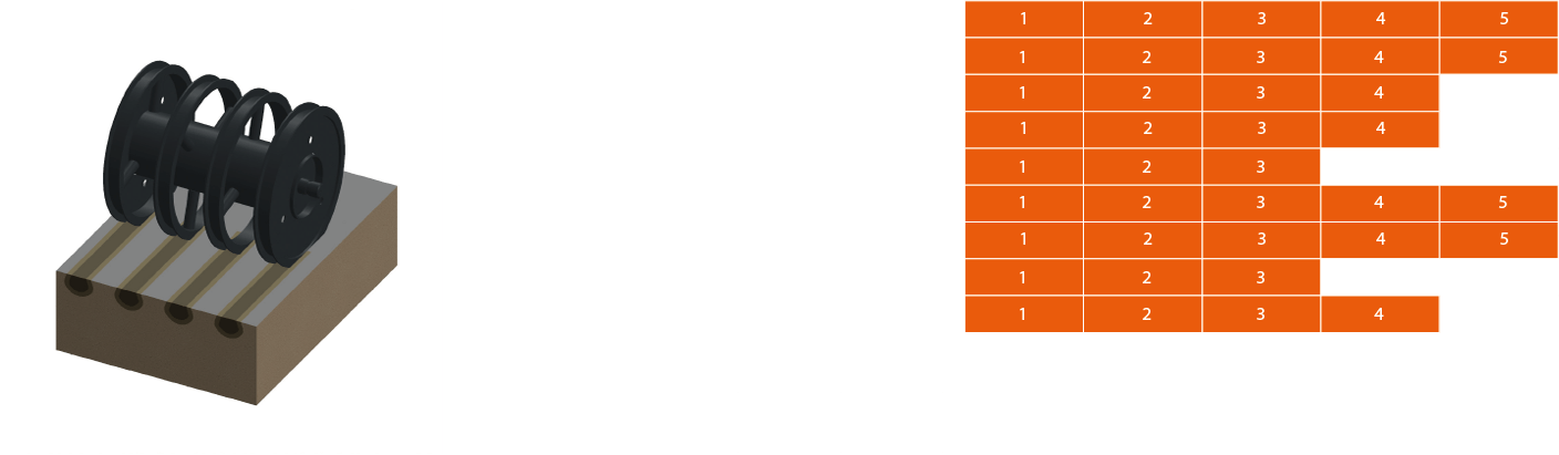 Кольцевой каток U-ring — минимальный износ и полосовое прикатывание почвы