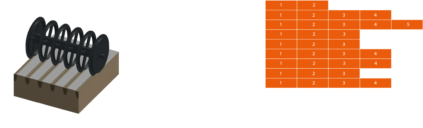 Кольцевой каток T-ring — агрессивное резание и дробление комков